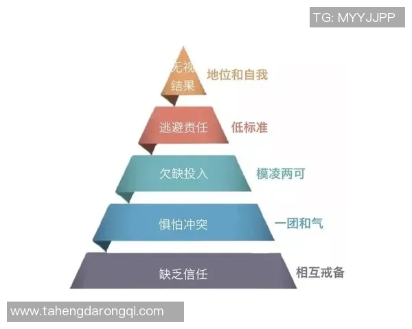深圳乒乓球队团队协作表现的数据分析与提升策略探讨